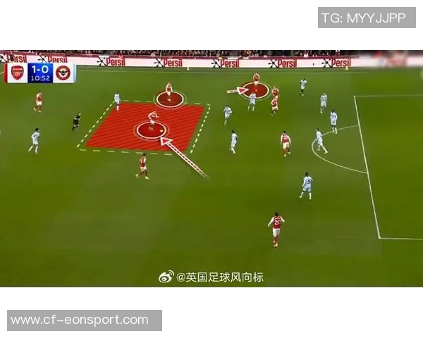 瓜迪奥拉的防守策略能否抵挡阿森纳进攻马竞惨败反映对攻战术的局限性